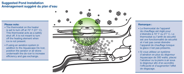 300-Watt Pond De-Icer