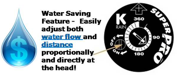 K-Rain SUPERPRO Rotor