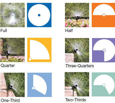 RainBird Fixed Arc Spray Nozzles (MPR)