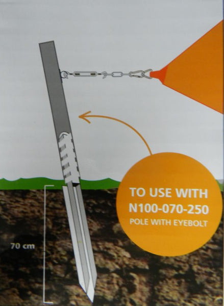 Shade Sail Mounting Hardware