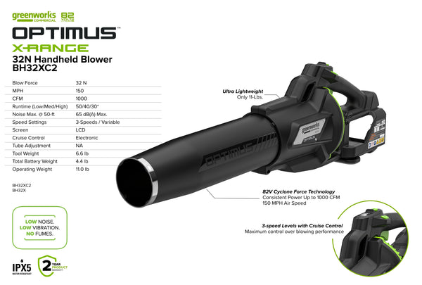 82V OPTIMUS 32N Handheld Blower with (2) CORE360 Batteries and Dual Port Charger | BH32XC2 - Image 3