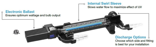 UltraKlear UV Clarifier