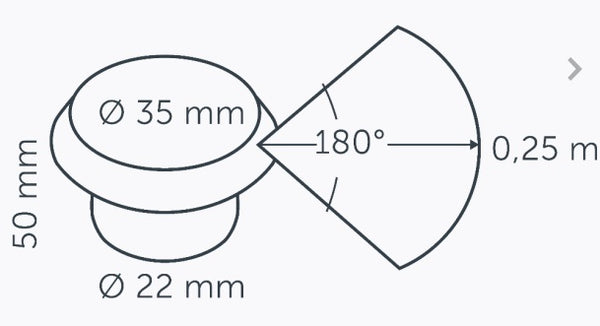 In-Lite PUCK Recessed Light