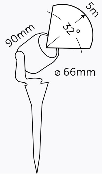 In-Lite SMART SCOPE TONE