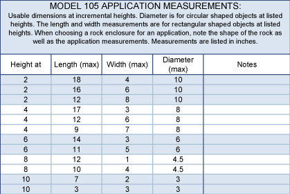 Dekorra Faux Rock - Model DK105