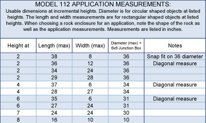 Dekorra Faux Rock - Model DK112