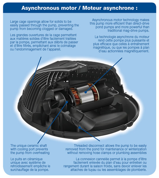 AquaForce Solids Handling Pond Pumps & Accessories